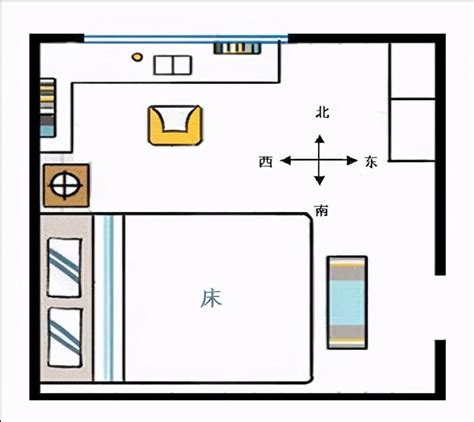 床頭向西化解|床头朝西是否合适？如何化解不利局面